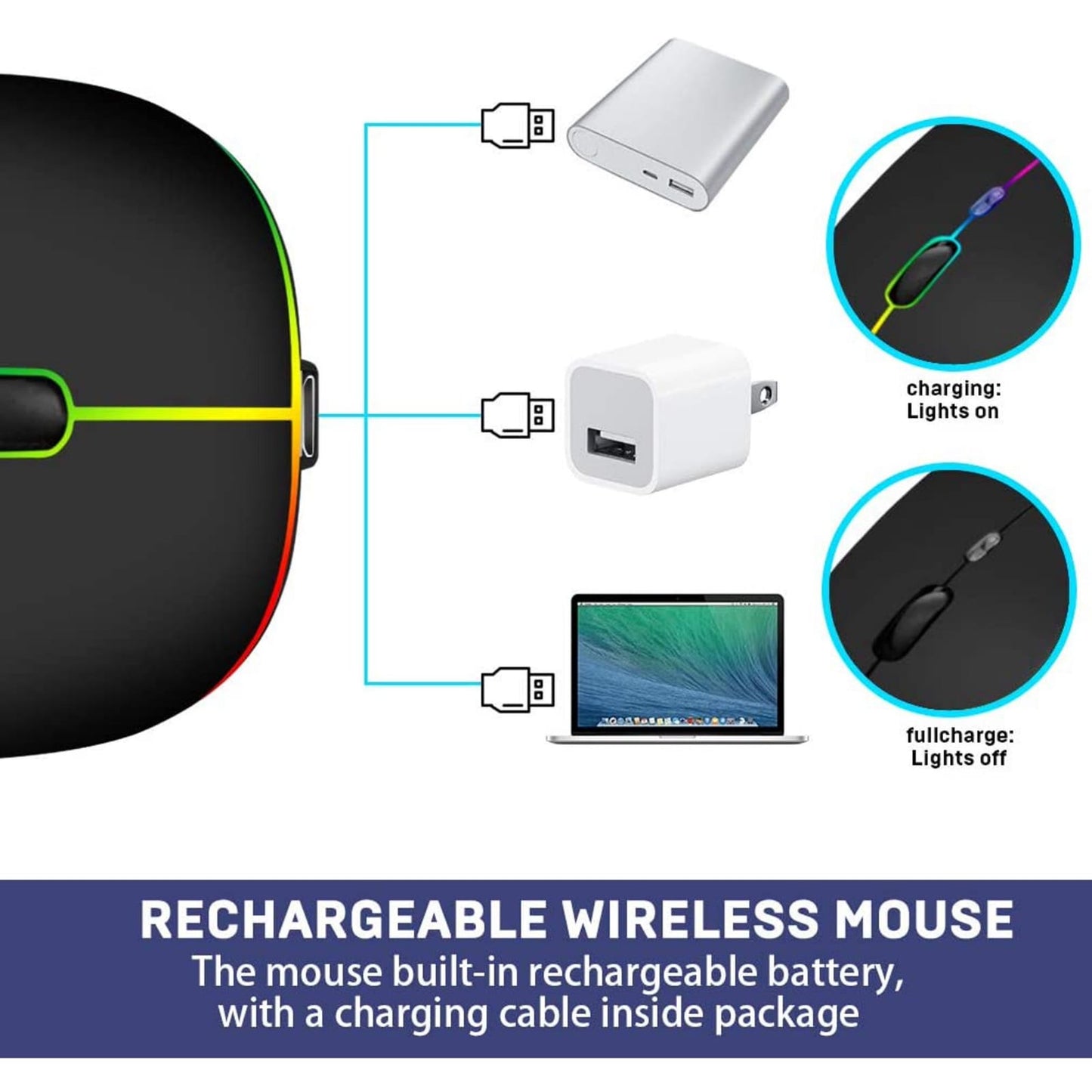 HP W10 Wireless RGB Bluetooth, Wireless, Rechargeable Slim Mouse